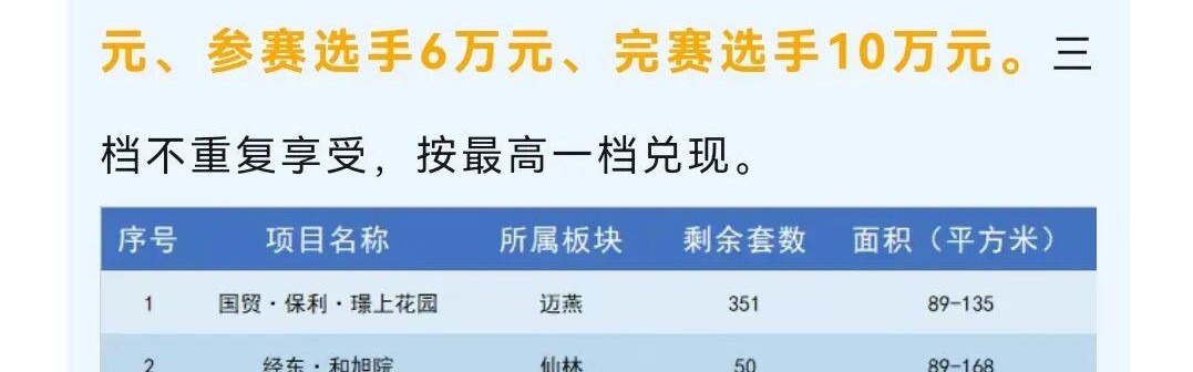 九游官方平台-跑马拉松可拿买房补贴，最高补贴10万，至少6地抛出购房补贴